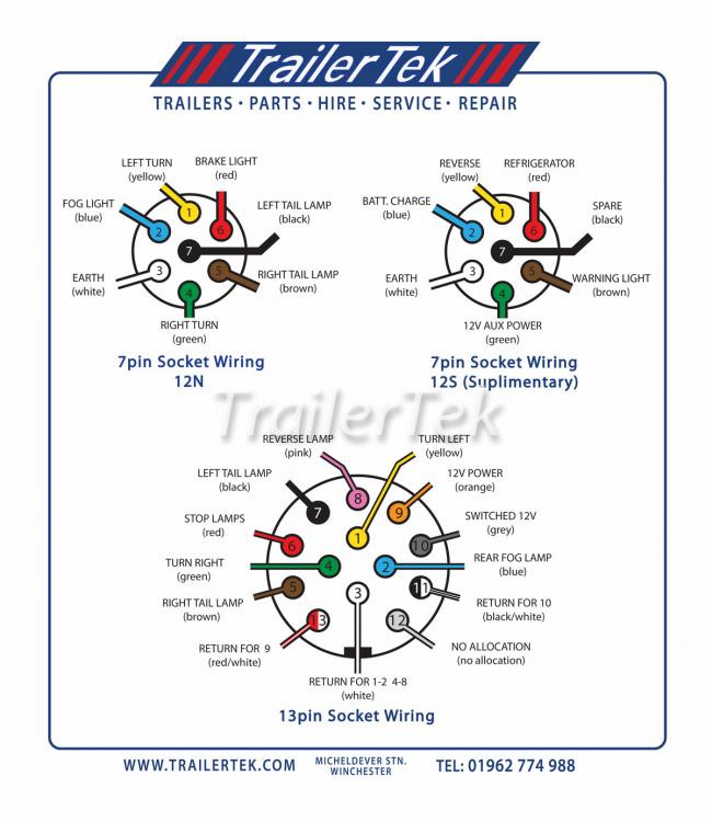 7pin_13pin_trailer_caravan_wiring_diagramR.jpg