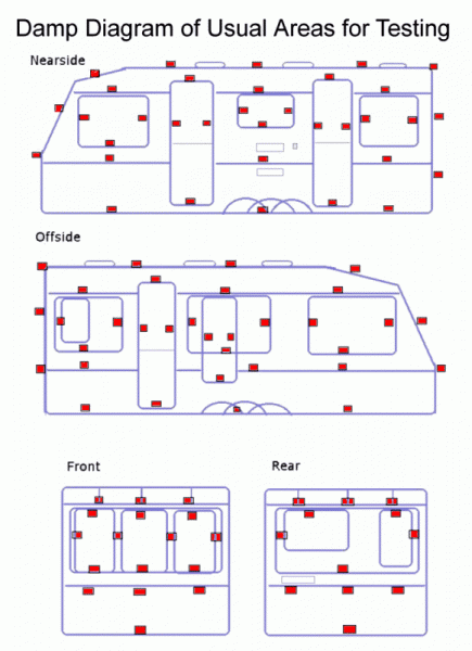Damp Report Diagram.gif