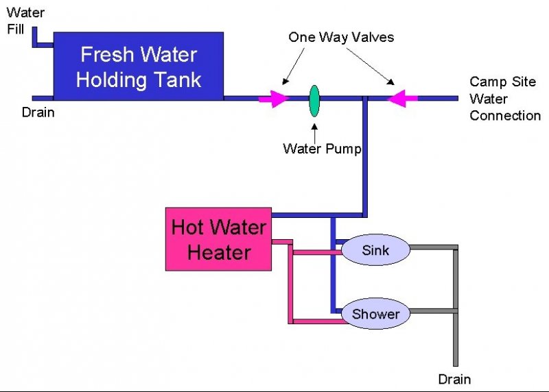 Diagrama apa extern.jpg