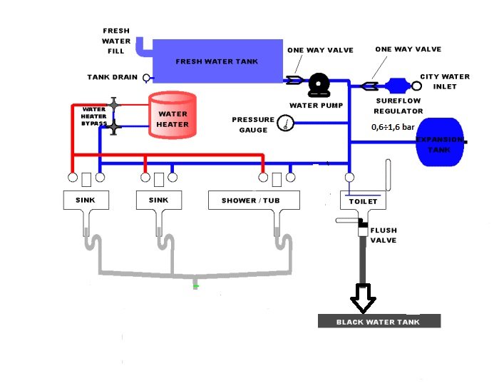 5695ee1c88cb6_Sistemapapresurizat.jpg.ff