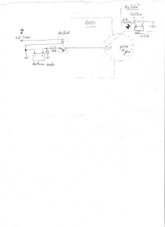 instalatie auto-rulota.jpg