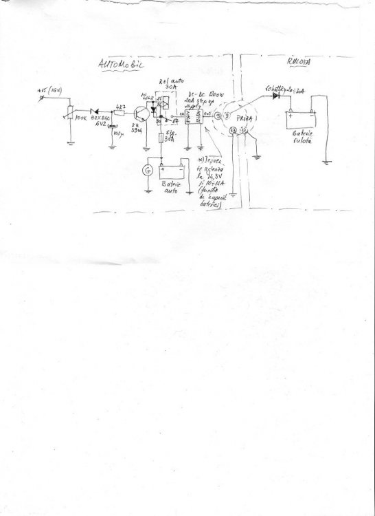instalatie auto-rulota_002.jpg