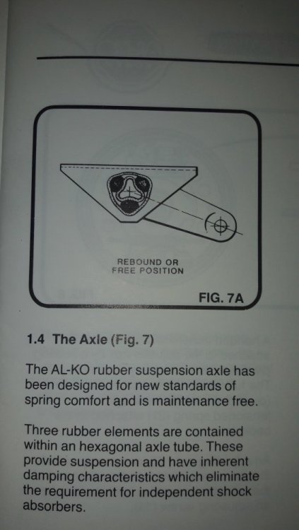 Desen tehnic Suspensie rulota.jpg