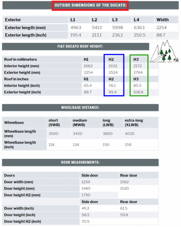 Fiat-Ducato.thumb.png.07530a478cbc36535d5c160c98430dd4.png