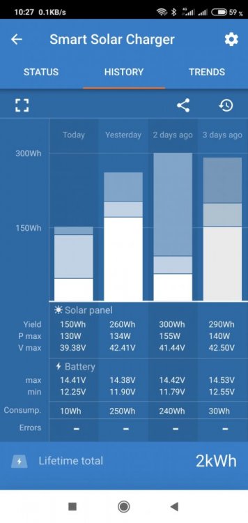 Screenshot_2020-06-08-10-27-29-533_com.victronenergy.victronconnect.thumb.jpg.af6ba152e0bf19e41d3d36507dad972c.jpg