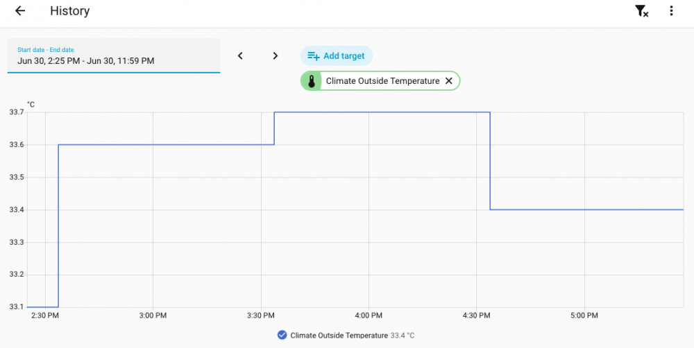 6a43d545035b2_temperatureoutside.png.6b5dc73c107b3ddc0597e888e0e77faf.png